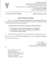 ICAR, India